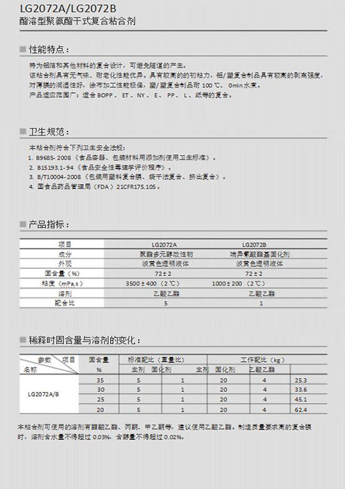 LG2072A-LG2072B